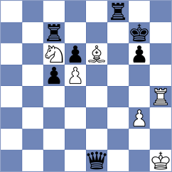 Priyanka - Kosteniuk (FIDE Online Arena INT, 2024)