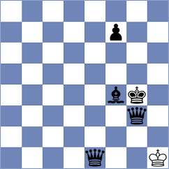 Krishnakumar - Orantes Taboada (Chess.com INT, 2021)