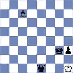 Klein - Meier (Chess.com INT, 2020)