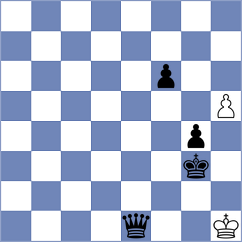 Bashirli - Maheswaran (Chess.com INT, 2021)