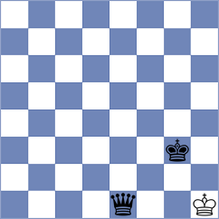 Rakhmanov - Fiorito (chess.com INT, 2023)