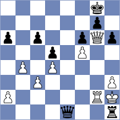 Bulmaga - Gunina (chess.com INT, 2021)