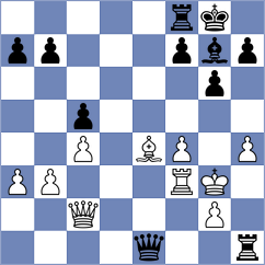 Rachuk - Maltsevskaya (FIDE Online Arena INT, 2024)