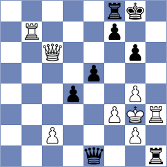 Mejias Nunez - Schekachikhin (chess.com INT, 2023)