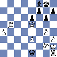 Zomorrodian - Klymchuk (chess.com INT, 2023)