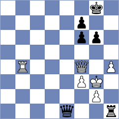 Andrews - Daggupati (chess.com INT, 2021)