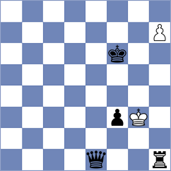 Dushyant - Hakobyan (chess.com INT, 2024)