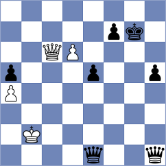 Vishnu - Svidler (Chess.com INT, 2020)