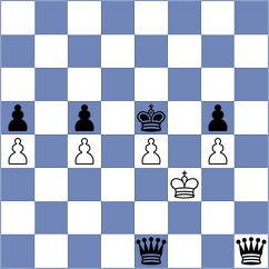 Liu - Zaksaite (chess.com INT, 2023)