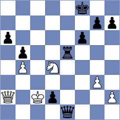 Mikhalsky - Morefield (Chess.com INT, 2021)