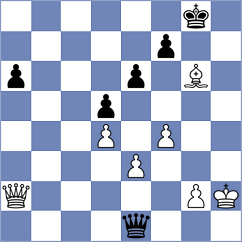 Hong - Andreikin (chess.com INT, 2024)