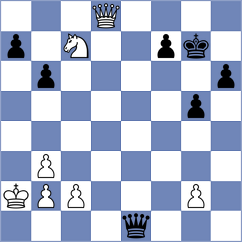 Golubev - Sapunov (chess.com INT, 2022)