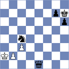 Sahil - Crispin Ferreras (chess.com INT, 2022)