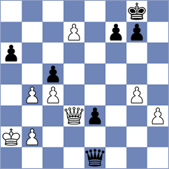 Yen - Uritsky (chess.com INT, 2023)