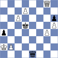 Torrente - Adel (chess.com INT, 2023)