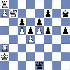 Shkapenko - Arias (chess.com INT, 2021)