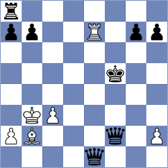 Budrewicz - Harris (Chess.com INT, 2021)