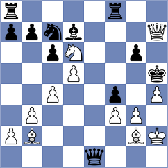 Astaneh Lopez - Esquivel Golcher (Chess.com INT, 2019)