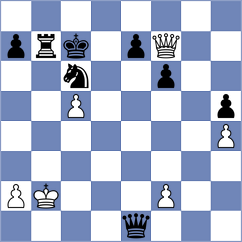 Stalmach - Mhango (chess.com INT, 2023)