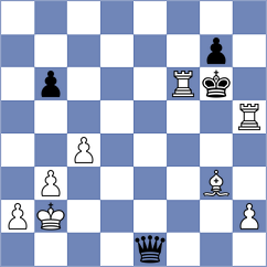Vusatiuk - Calistri (Chess.com INT, 2019)