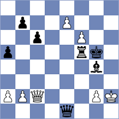 Shimelkov - Chakravarthi Reddy (chess.com INT, 2023)