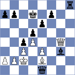 Smirnov - Mendez Machado (chess.com INT, 2023)