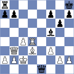 Sebi chess - Tturgut (Playchess.com INT, 2006)