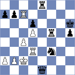 Siradze - Arakhamia Grant (Chess.com INT, 2020)