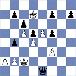 Yuan - Piesik (chess.com INT, 2023)