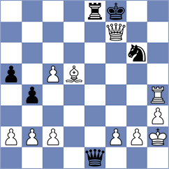 Gelip - Tuzi (Chess.com INT, 2020)