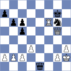 Bocangel Chavez - Simonovic (chess.com INT, 2023)