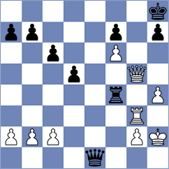 Martin Fuentes - Gheorghiu (chess.com INT, 2023)