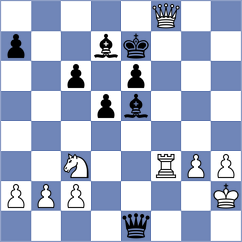 Midy - Szikszai (chess.com INT, 2023)