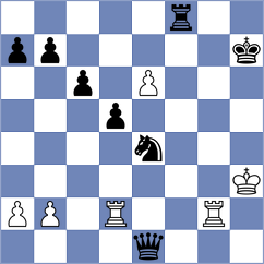 Yang Kaiqi - Szpar (chess.com INT, 2024)