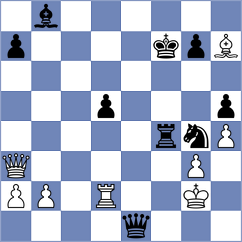 Mastrovasilis - Aronian (chess.com INT, 2020)