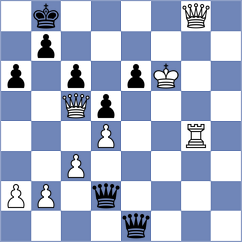 Daneshvar - Sadykov (chess.com INT, 2024)