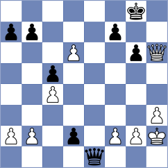 Odell - Sixtus (Chess.com INT, 2020)