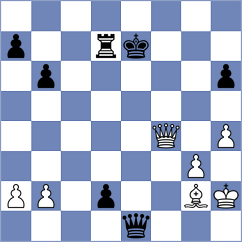 Hoffmann - Siniauski (chess.com INT, 2021)