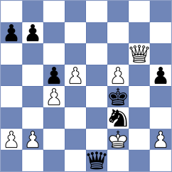 Vaidya - Piesik (Chess.com INT, 2021)