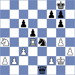 Li - Shuvalov (chess.com INT, 2024)