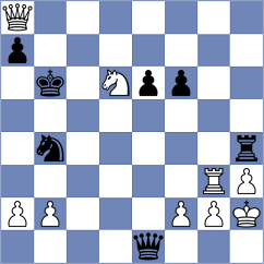 Li - Tejedor Fuente (Chess.com INT, 2020)