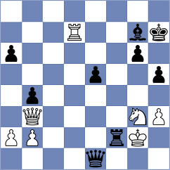 Kopczynski - Fakhretdinova (chess.com INT, 2024)