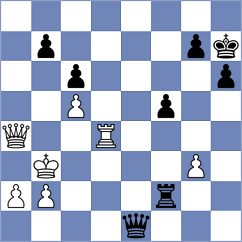 Tisaj - Kandil (chess.com INT, 2021)