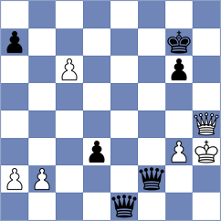 Bacrot - Gavrilov (chess.com INT, 2024)