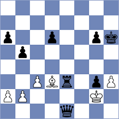 Fisabilillah - Novikov (chess.com INT, 2023)