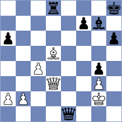 Djordjevic - Kubicka (chess.com INT, 2021)