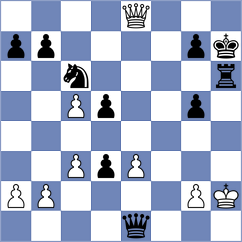 Silvederio - Aradhya (chess.com INT, 2024)