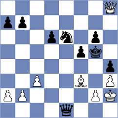 Polgar - Aitbayev (Chess.com INT, 2020)