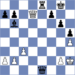 Zhuravleva - Ballester Llagaria (Chess.com INT, 2021)