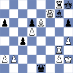 Nilsen - Balabaev (Chess.com INT, 2020)